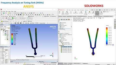 Frequency Analysis on Tuning Fork | ANSYS and SOLIDWORKS