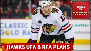 Chicago Blackhawks Pending UFAs & RFAs, + Lukas Reichel Joining Rockford IceHogs For Playoffs