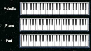 Creo en ti - (versión Julio Melgar) Tutorial para teclado (piano) chords