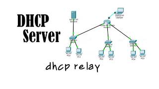 Konfigurasi DHCP dengan server di cisco packet tracer (DHCP RELAY)