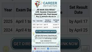 JEE Main 2026 Result LIVE: Session 2 Scorecard Download Link, Final Answer Key @ jeemain.nta.nic.in