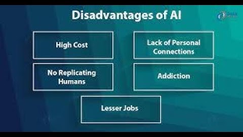 DisAdvantages of  AI| Artificial Intelligence in TELUGU Tutorial #3 | AI |CodingTricks by Swetha
