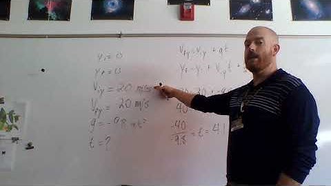 Free Fall Kinematics: Finding Hangtime when given initial velocity