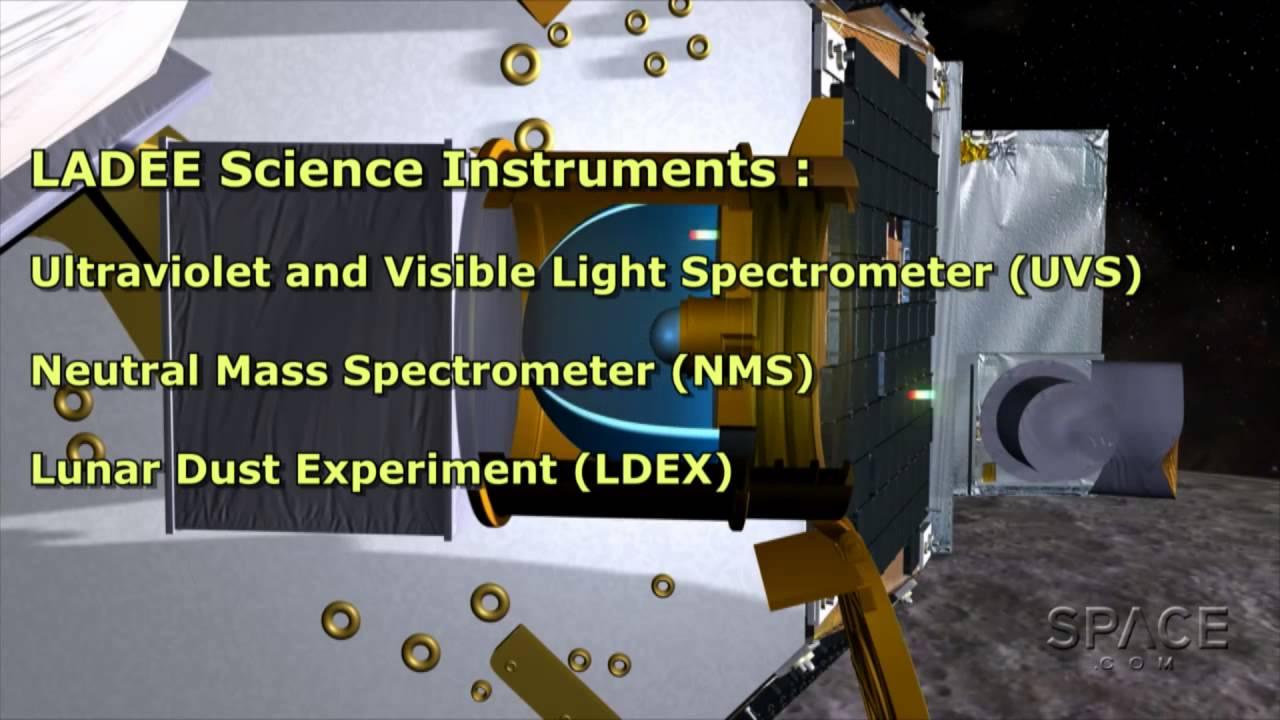 Moon's Strange Atmosphere: NASA to Probe Lunar Dust | Video