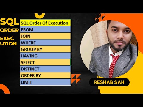 Order of execution in SQL | How SQL query is written and Executed step wise