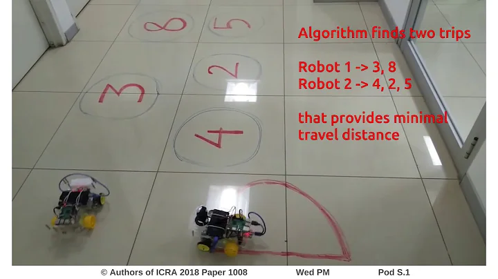 A Scalable Multi-Robot Task Allocation Algorithm