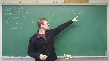 Rooted Trees - Finding All Partitions of a Set