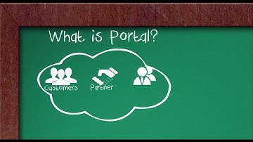 Royal Cyber Websphere Portal- Connecting Your Business