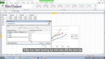 Vẽ đồ thị bằng Excel