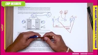 THE GROWTH OF ELECTRICITY PRODUCTION OVER TIME HAS(...) | ELECTROCHEMISTRY Q05