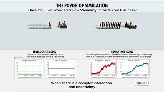 Famous How Variability Impacts Your Business Net Worth