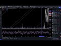 How To Trade Using Spider-Lines !