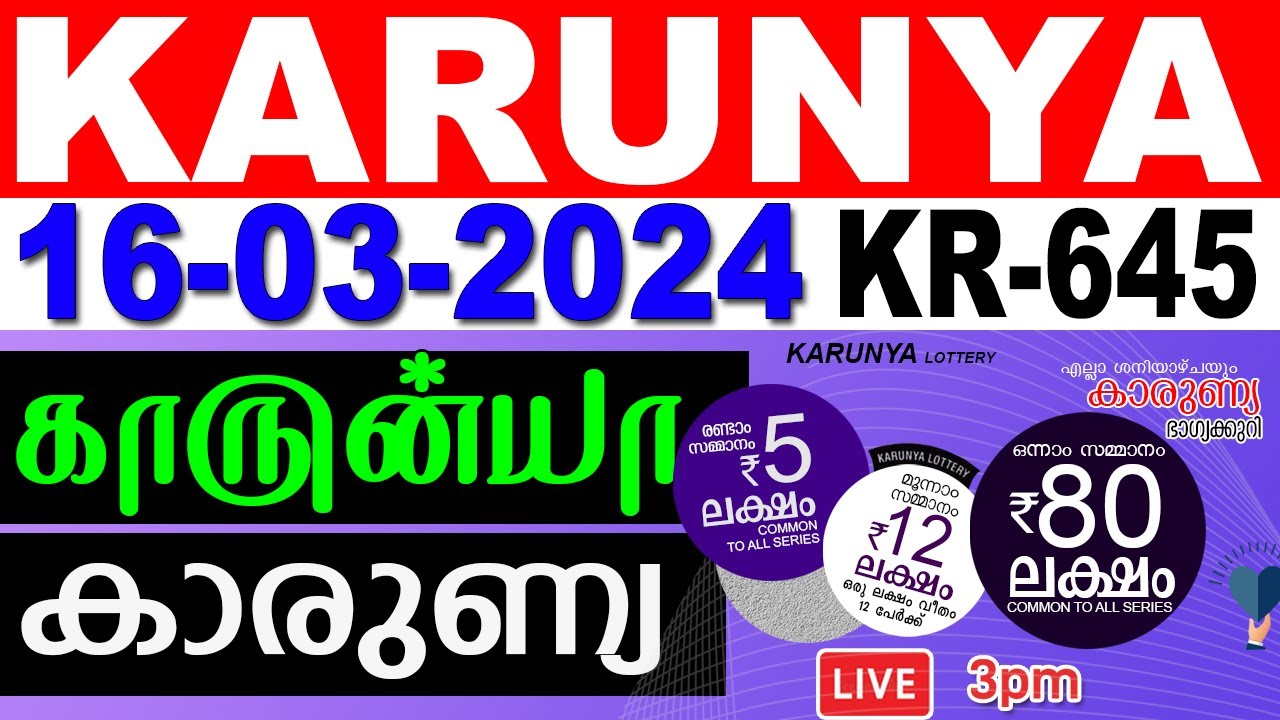 Kerala Lottery Result Today: Karunya Plus KN-242 Today Lottery result LIVE  now - Oneindia News