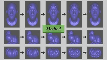 3D Neural Sculpting (3DNS): Editing Neural Signed Distance Functions