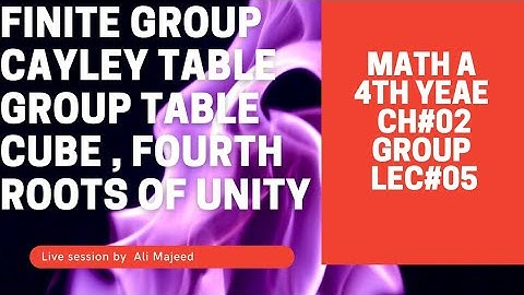 Cayley Table||Group Table||Finite Group||Cube Roots of Unity||Fourth Roots of Unity||Math A|4th year