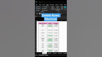 Delete Rows in Excel Like a Pro—No Mouse Needed!
