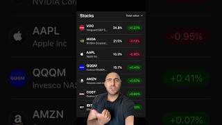 This Brand New Portfolio Is ALMOST PERFECT 🏆