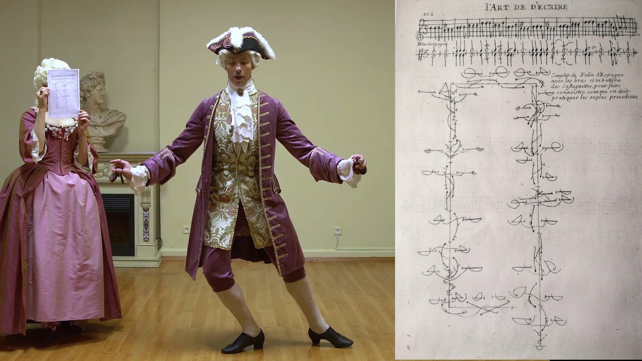 Фолия с кастаньетами, разбор