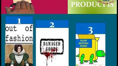 Financial Reporting-I (8567) | Program 06 | Inventories | IAS-02 | AIOU