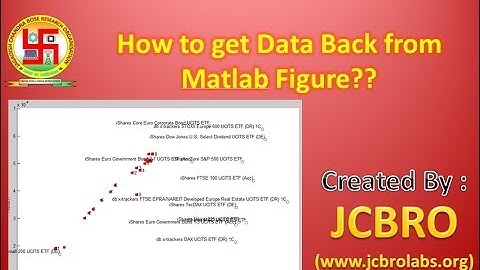 How to retrieve data back from Matlab Figure ??