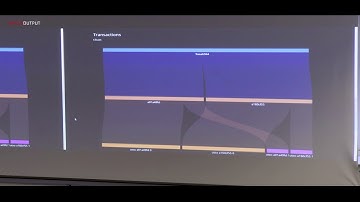 IOHK PlutusFest 2018 | Plutus Playground -  Jann Müller & Michael Peyton-Jones