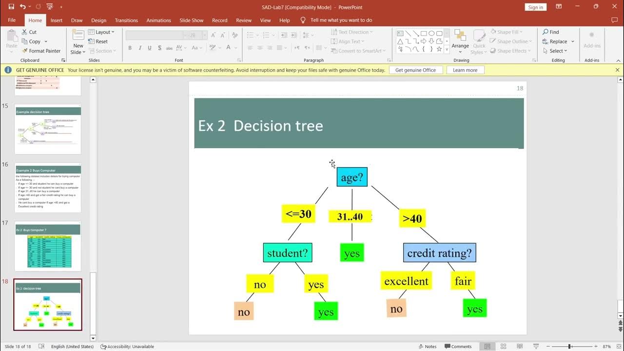 Decision tree+ Table - YouTube