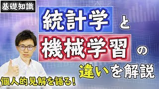 統計学と機械学習 | 知っておきたいIT用語シリーズ