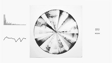 Processing MOAN | 09. Audio-visual of Hate In-Situ (Creative coding art and sound)