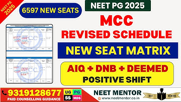 NEET PG 2025 🔥 MCC Herziene Counseling Schema Gepubliceerd 🔥 Stoelmatrix/Positieve Shift AIQ-50% DNB
