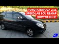 Toyota Innova SpeedLab ECU Remap/Reflash How To