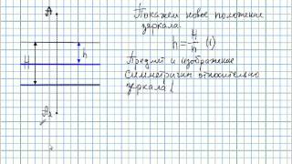 зеркало на дне 2 способ зеркало на дне 2 способ