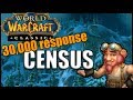 WORLD MOST PLAYED GAME IS HERE - YouTube