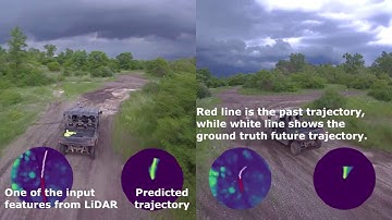 Off-road vehicle trajectory prediction