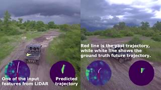 Off-road vehicle trajectory prediction