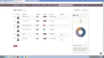 Calendars in Agile CRM