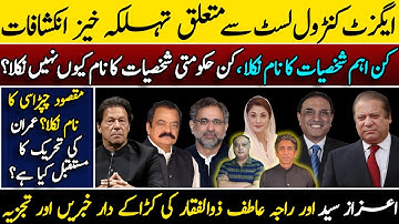 Exclusive revelations about the Exit Control List| ECL | Raja Aatif Zulfiqar & Azaz Syed |News2u
