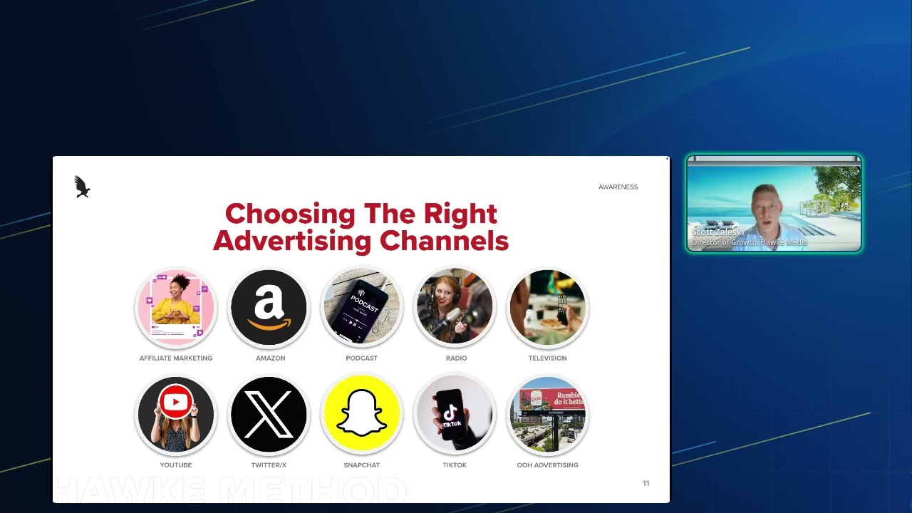 The 3 Principles Of Marketing That Made 3,000 Brands Soar!