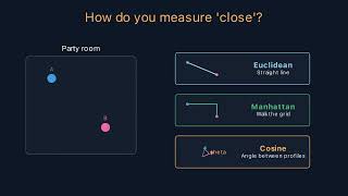 Party Part1: KNN vs K-Means Explained in 3 Minutes — The Party Analogy You'll Never Forget