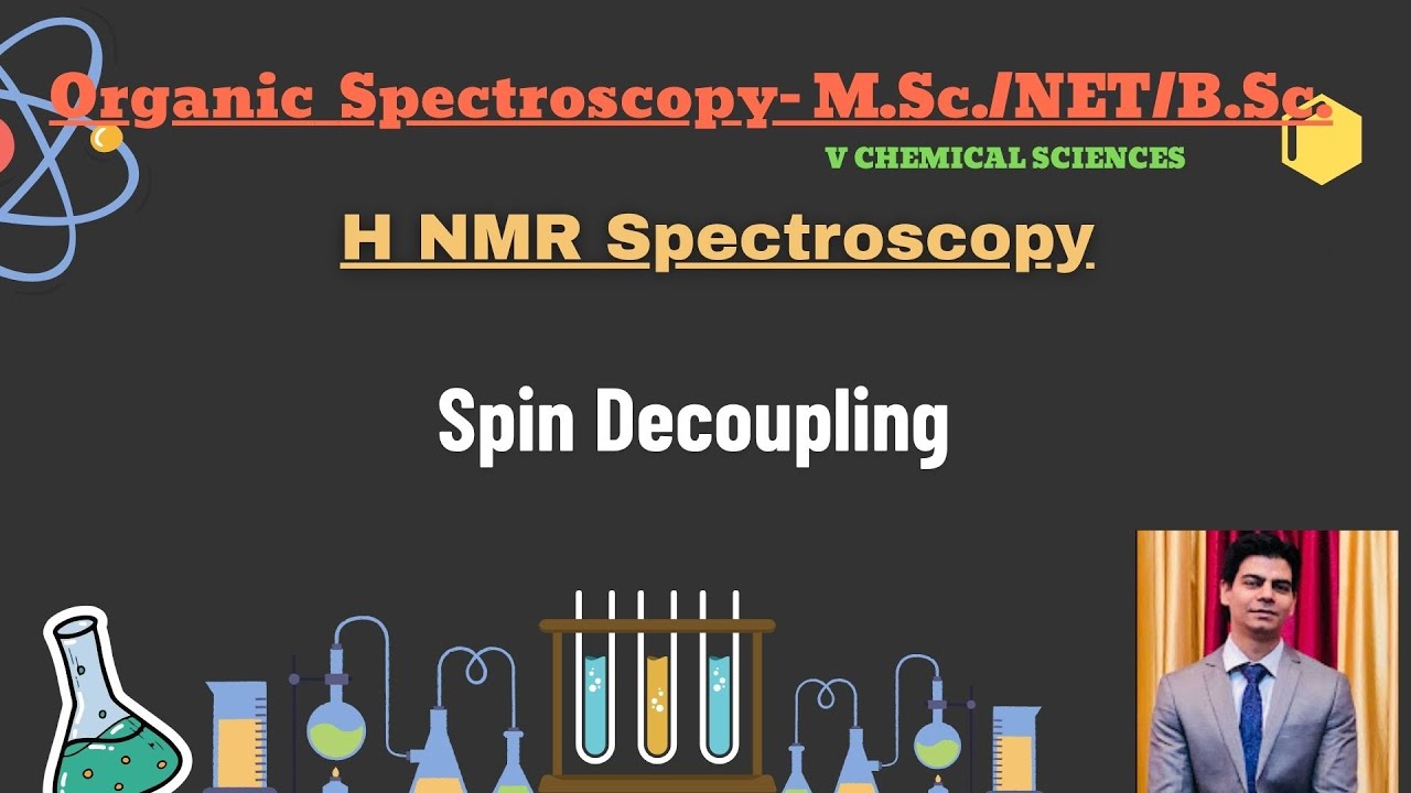 Spin Decoupling in H NMR Spectra
