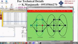 Secure and Efficient Data Transmission for Cluster based Wireless Sensor Networks