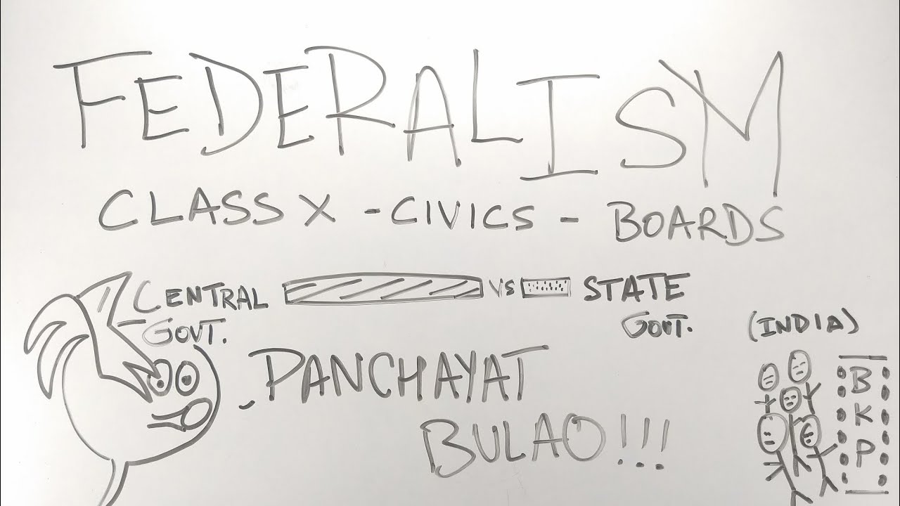 federalism-ep01-bkp-class-10-civics-chapter-2-explanation-in