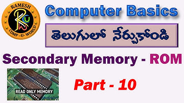 Secondary Memory ROM in Telugu || Computer Basics || By K. Ramesh M.C.A