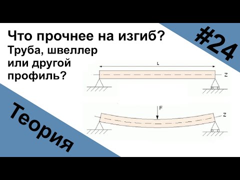 Видео: Можете ли вы балочные упоры?