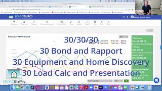 Salesperson Questionairre 3-30-22