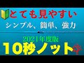 【10秒ノット改】一度で覚えれるPEラインとリーダーの直結結び。最もシンプルイズベスト&簡単、強力。2021年の主軸【1分習得】fishing knot