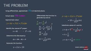 APPROXIMATING WITH DIFFERENTIALS: ROOT FINDING:  EXAMPLE 1