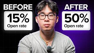 SECRET WAY to 3x Email Deliverability as an Ecommerce Brand