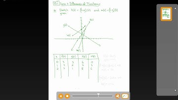 Chapter 10 Lesson 1 Example 3 Math 30-1