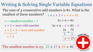 Famous Writing & Solving Single Variable Equations (Algebra Unit 5: #19) Profile