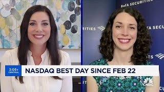 BofA's Jill Carey Hall: We continue to favor small caps for the long-term by CNBC Television 1,661 views 21 hours ago 4 minutes, 27 seconds